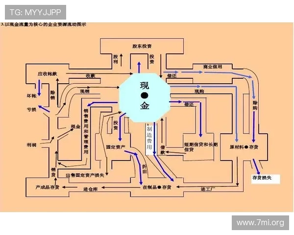 大发bet游戏平台的安全保障措施详解，确保每位玩家的资金与个人信息安全无忧