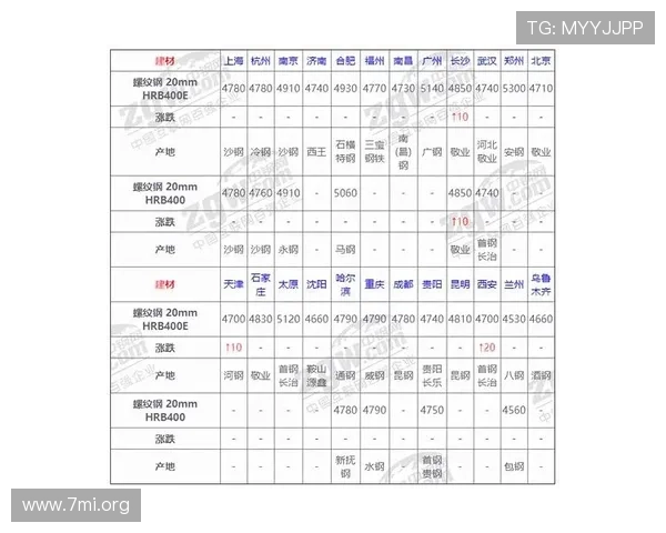 大发娱乐旗舰厅官方地址最新公告，官方地址变更及维护通知一览